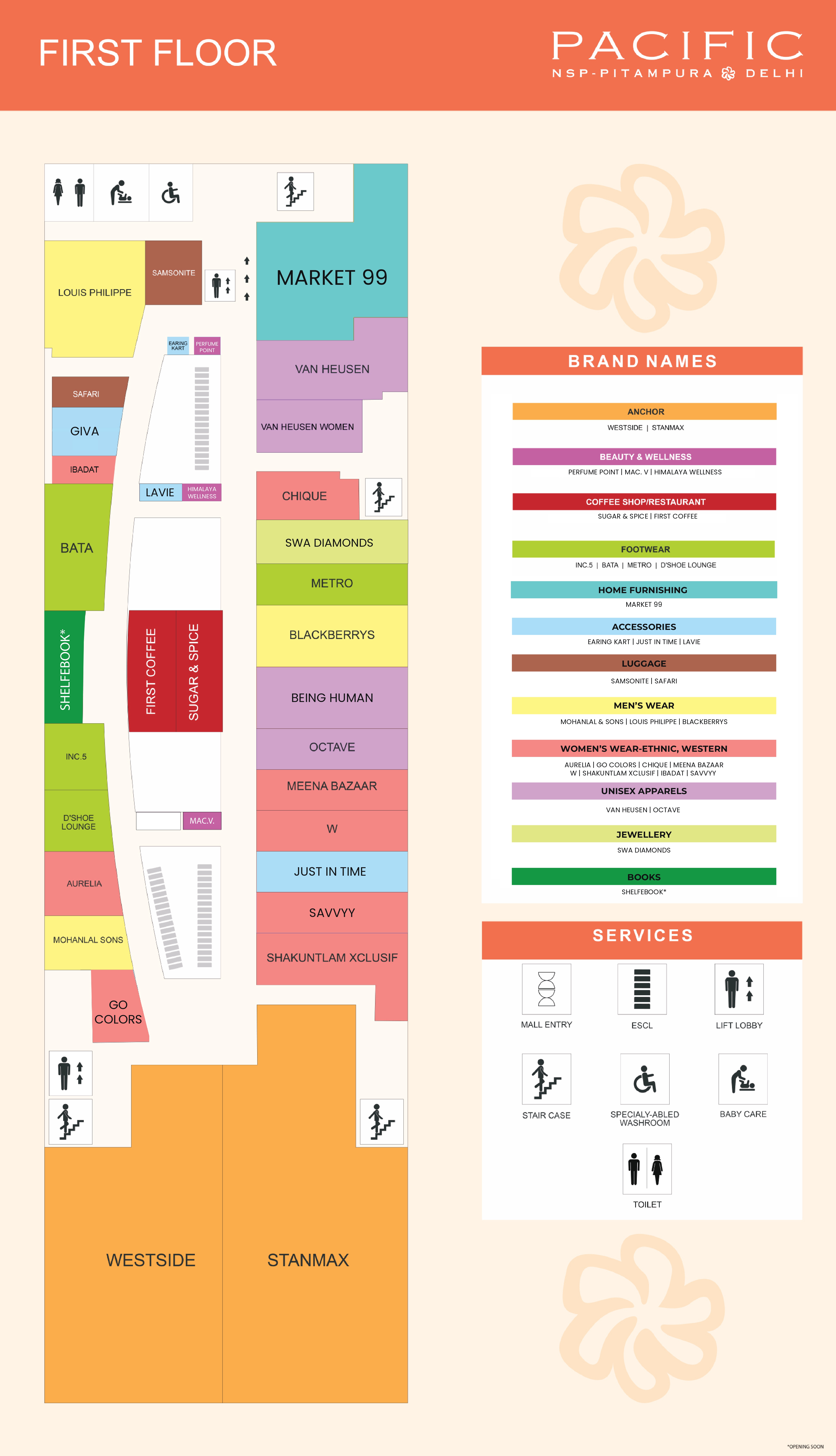First Floor Map